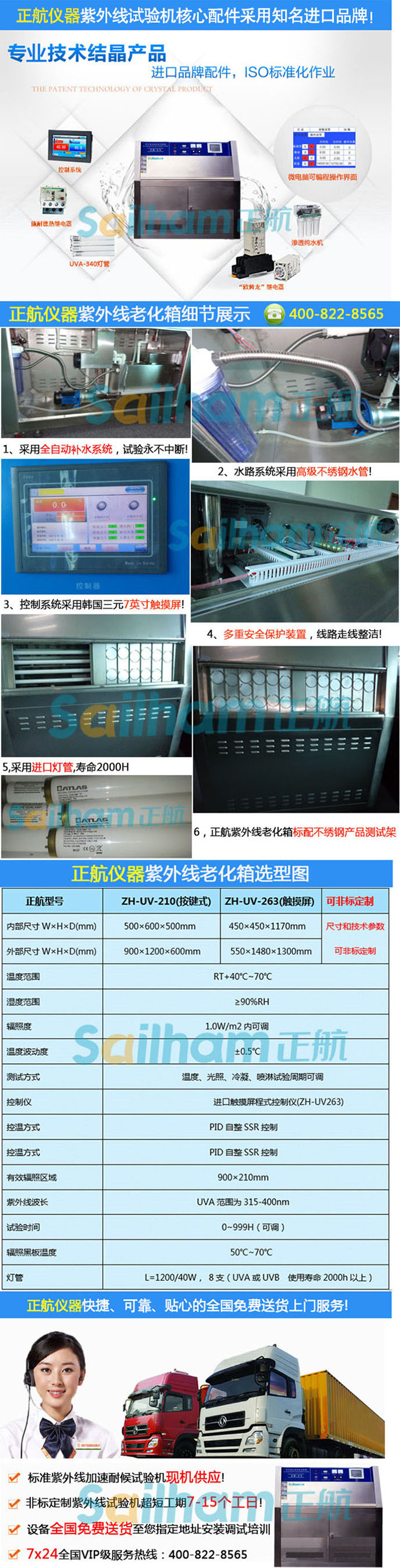 小型紫外線老化試驗箱