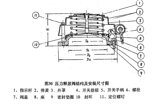 1結(jié)構(gòu)見圖30